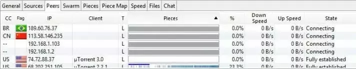 peers e1516272901595 content image default