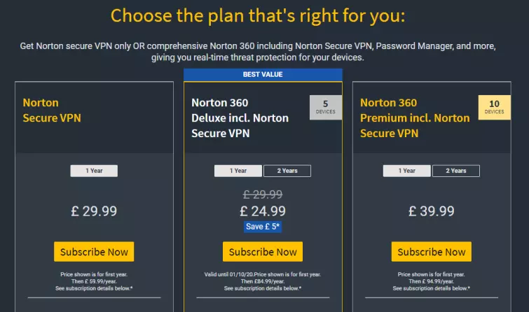Norton WiFi Protect Pricing