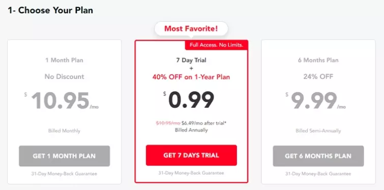 PureVPN pricing