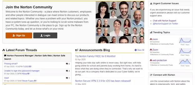 Norton user community
