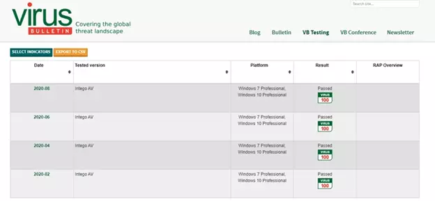Intego Virus Bulletin