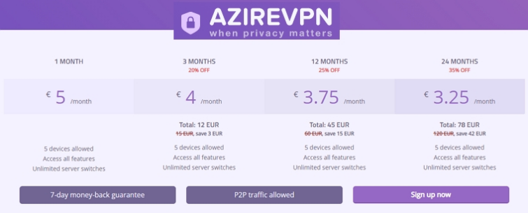 Azire VPN Plans