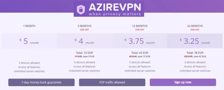 Azire VPN pricing plans