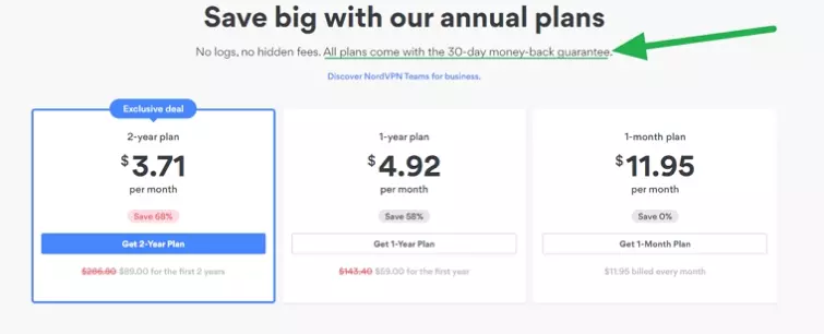 NordVPN pricing