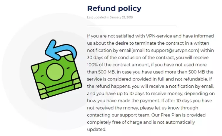 refund policy 