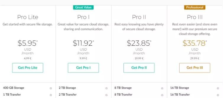 Mega Pricing $5.95 to $35.78