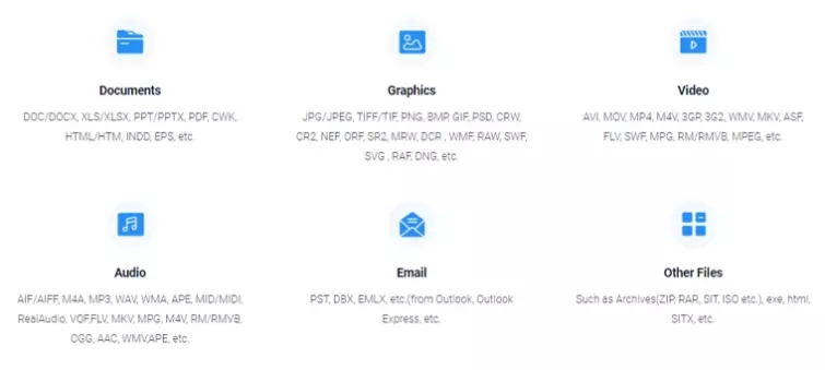 a list of the EaseUS features
