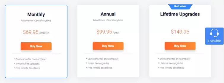 pricing structures for EaseUS data recovery software monthly