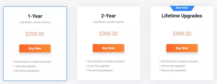 Ease US recovery wizard technician pricing