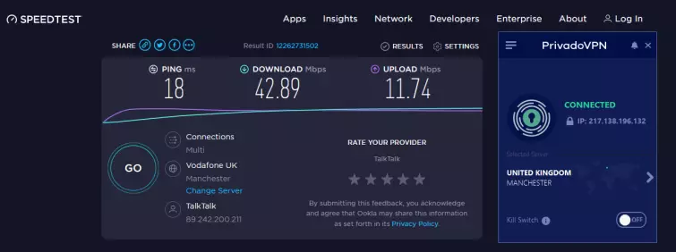 Privado premium server speed tests