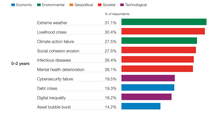 30 Data Breach Statistics 2024