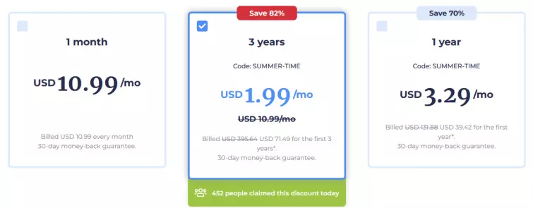 AtlasVPN Pricing