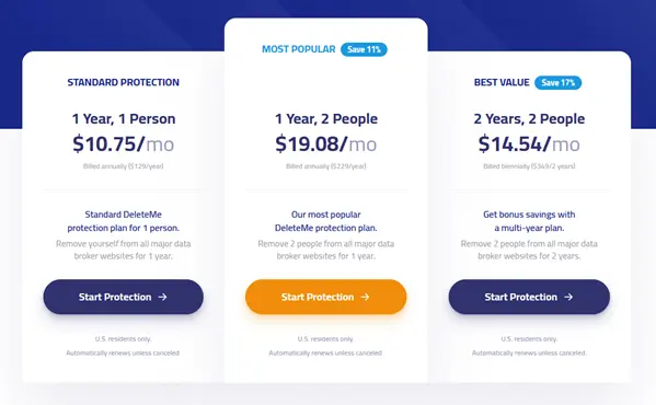 Subscriptions for DeleteMe