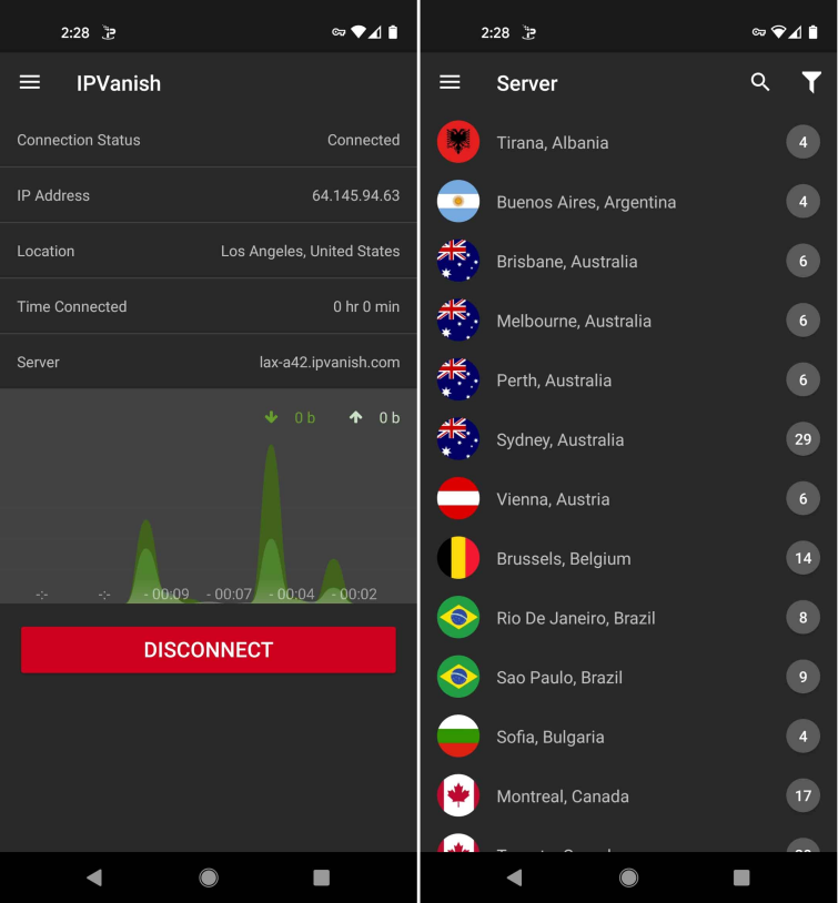 Ipvanish Has A Graphical Readout Of Vpn Bandwidth.