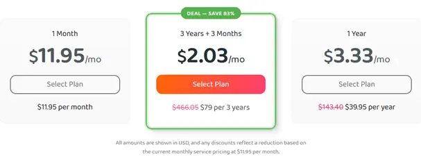 Private Internet Access has reasonably priced subscription plans.