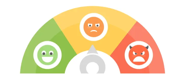 Consumer opinions smiley faces