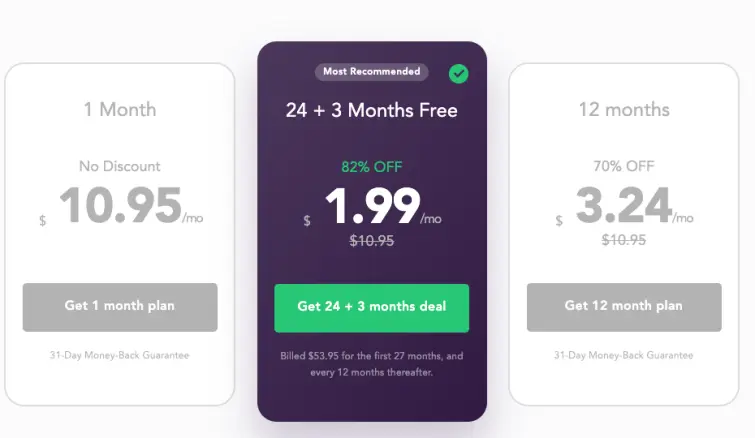 PureVPN subscription plans, prices PureVPN pricing