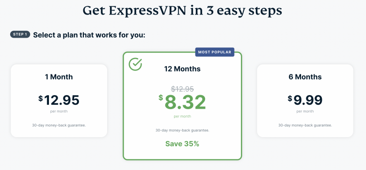 ExpressVPN pricing