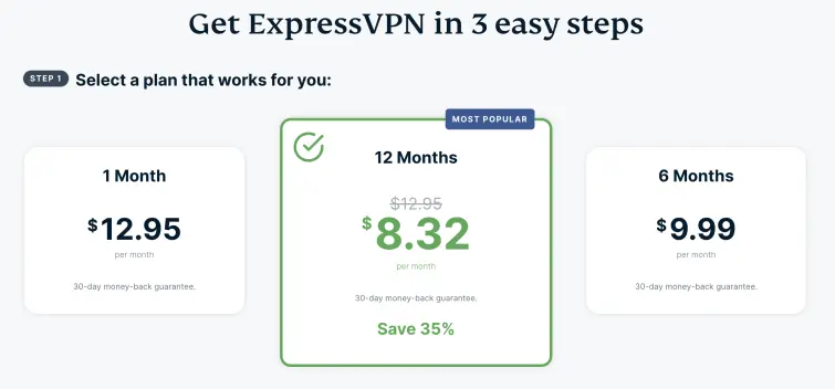 ExpressVPN pricing