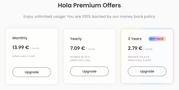Hola VPN pricing