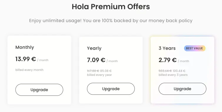 Hola VPN pricing